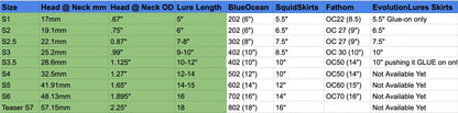 Evolution Lures Mahi Magnet S2 Winged Heads fishing lure size chart with dimensions and skirt compatibility.